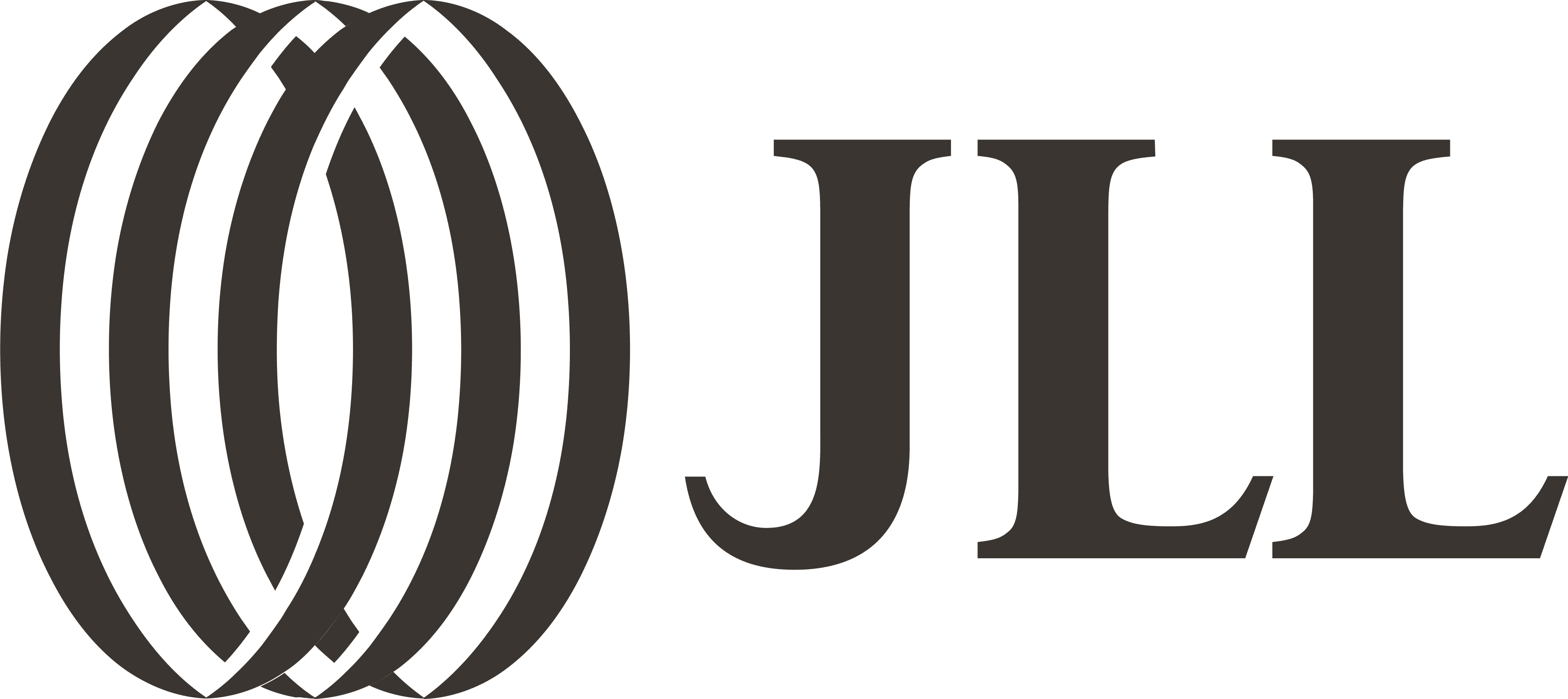 JLL